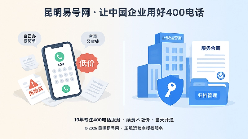 400电话办理省事做法与正规做法对比图