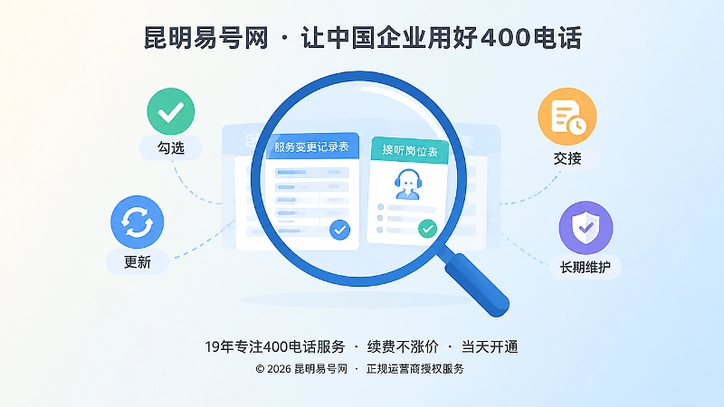 400电话服务变更记录聚焦图