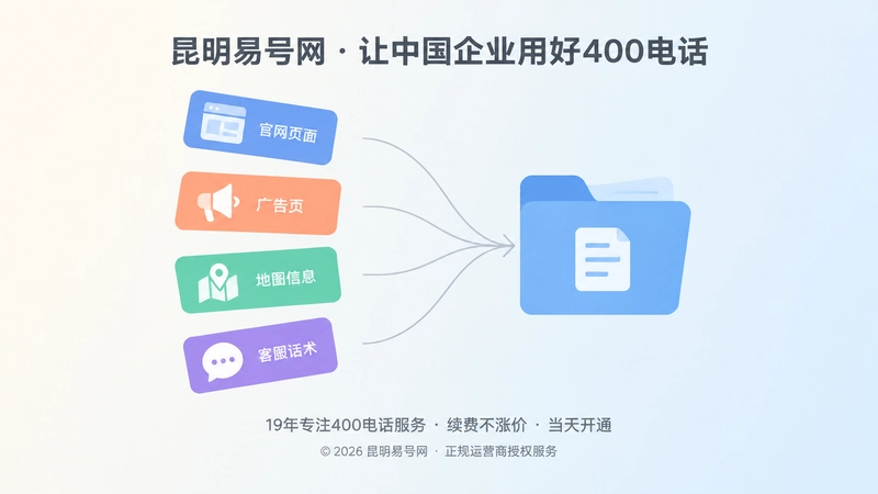 企业多渠道信息汇聚成统一通信信息底稿的抽象示意图