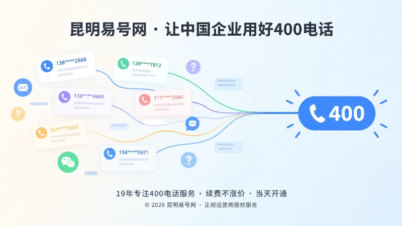 分散联系方式被统一通信主线连接的抽象示意图
