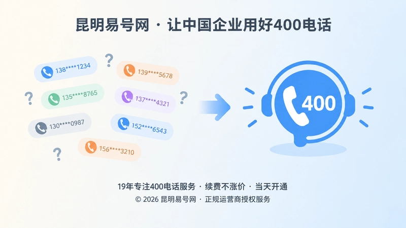 分散电话与统一400电话对比图