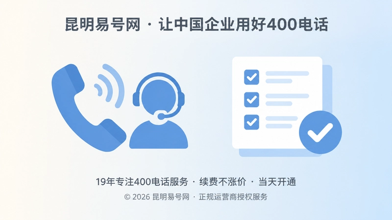 接听异常核查清单与电话图标扁平化插画