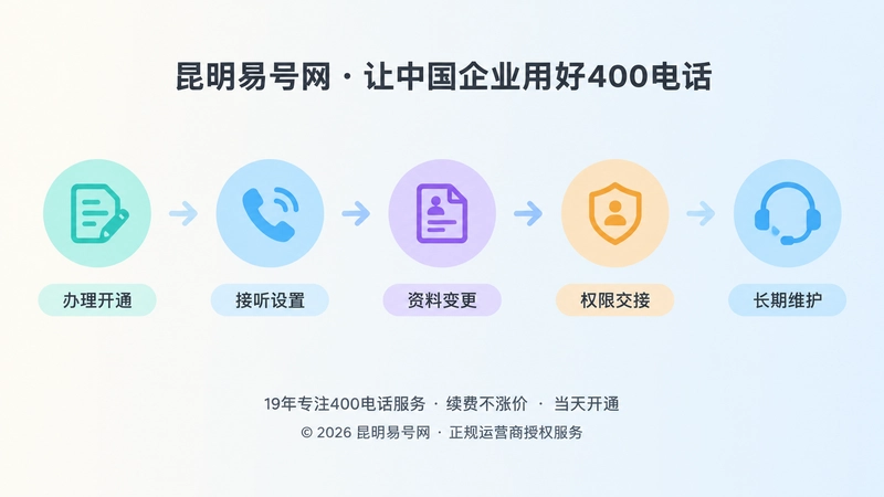 400电话长期管理时间线与交接节点扁平化插画