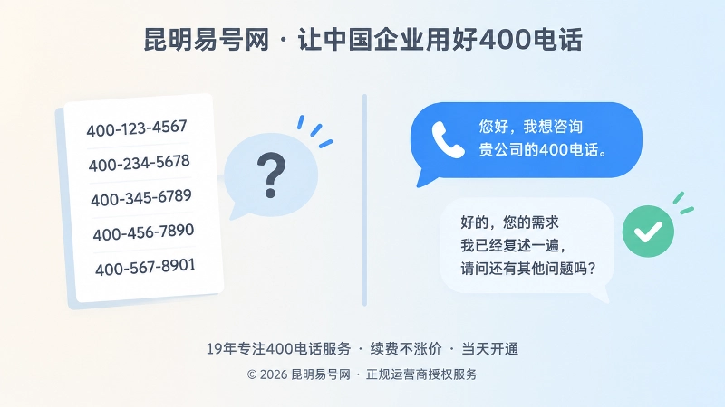 号码书面好认与口述清楚的对比插画