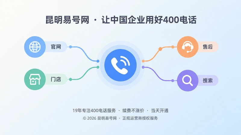 号码承接多来源客户并长期管理的抽象插画