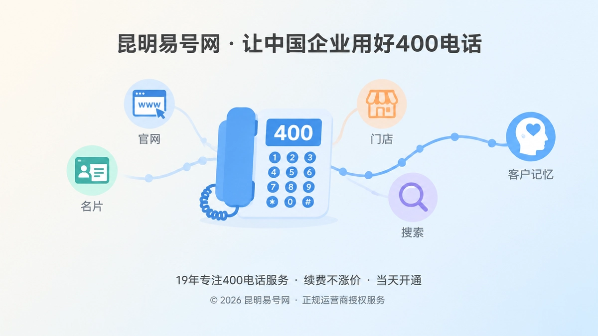 2026年400电话选号指南：先看客户记忆路径再定通信入口