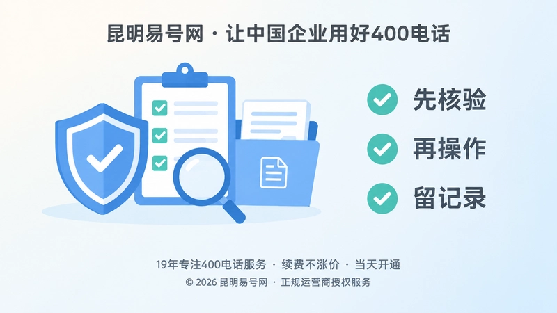 400电话日常防骗清单与内部留痕示意图