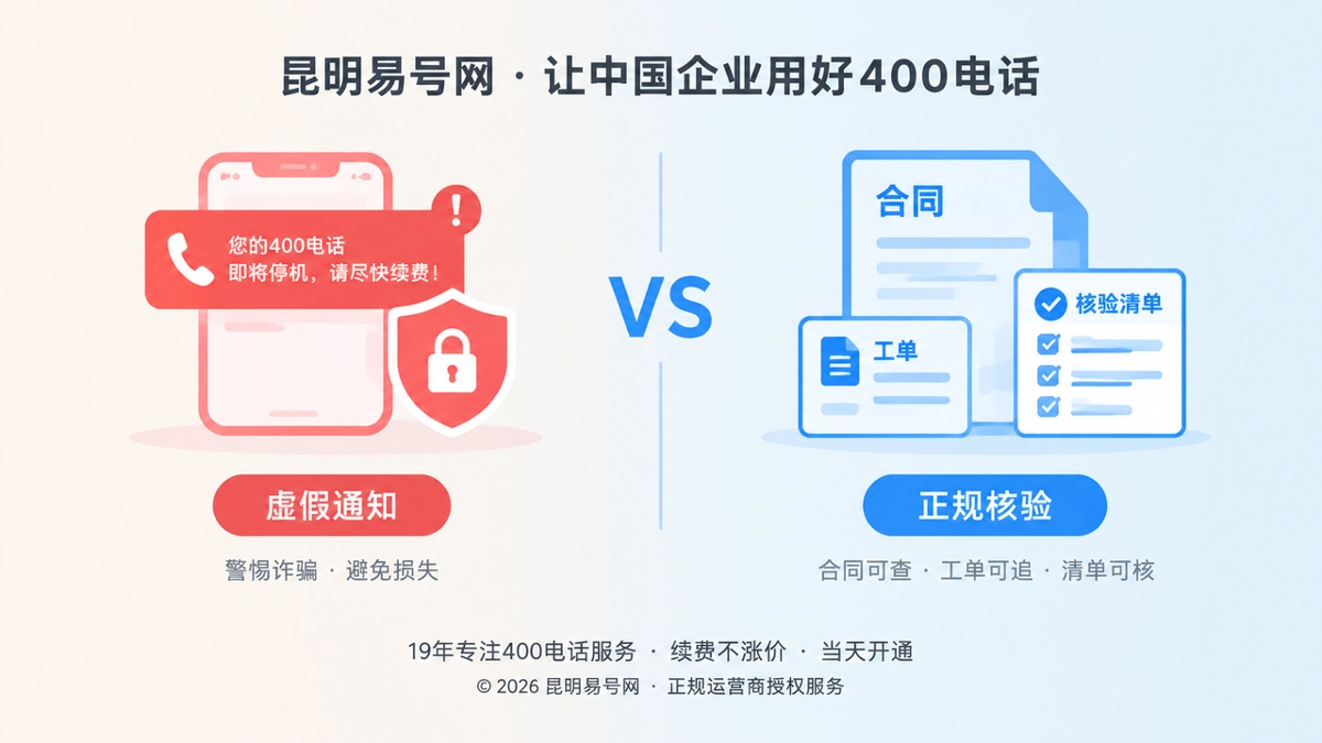 2026年400电话防骗课堂：识别虚假续费与停机通知