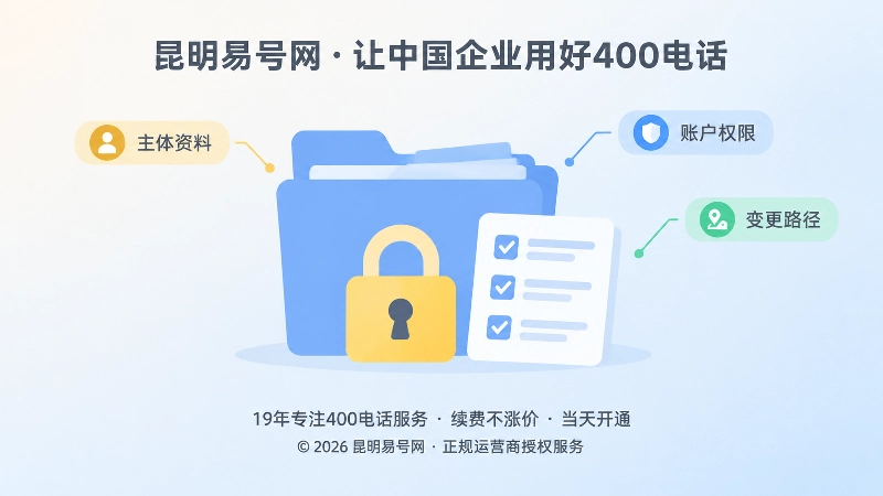 企业400电话办理资料与权限交接清单配图