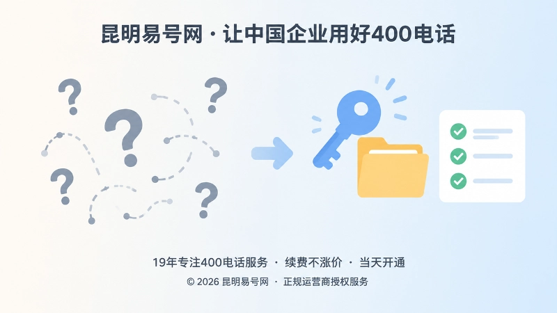 400电话申请前正规流程与常见误区对比配图