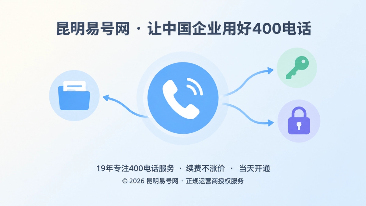 2026年400电话避坑指南：企业可带走的通信资产