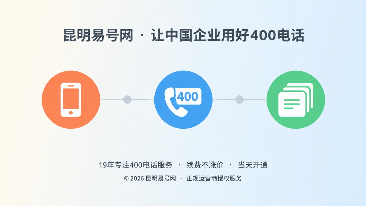 2026年400电话品牌故事：一串号码，一份长期信誉